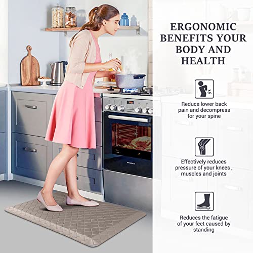 HappyTrends Floor Mat Cushioned Anti-Fatigue ,17.3"x28",Thick Waterproof Non-Slip Mats and Rugs Heavy Duty Ergonomic Comfort Rug for Kitchen,Floor,Office,Sink,Laundry,Black